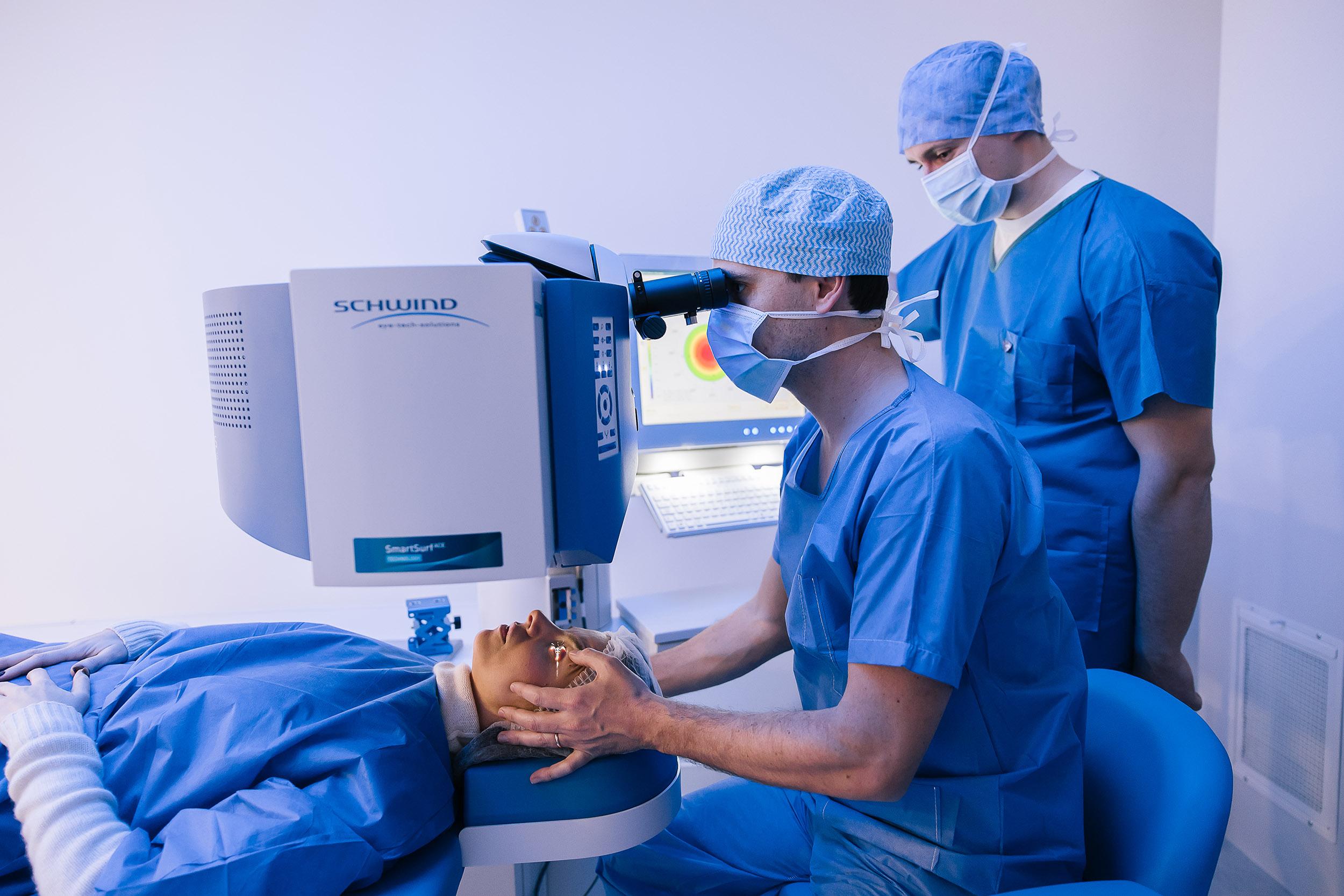 Chirurgie de l'astigmatisme